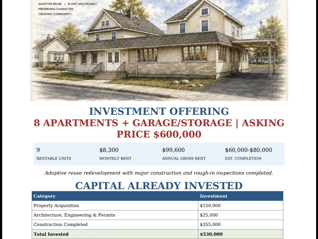 8 APARTMENTS + GARAGE/STORAGE | ASKING PRICE $600,000